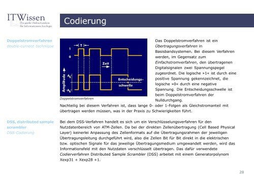 Codierung Glossar Codierung - IT Wissen.info