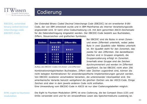 Codierung Glossar Codierung - IT Wissen.info