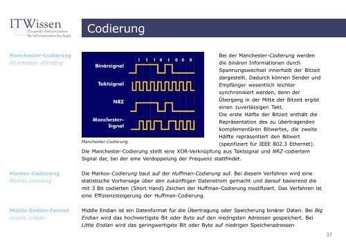 Codierung Glossar Codierung - IT Wissen.info