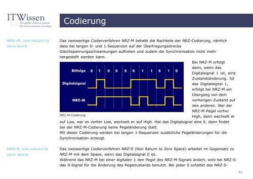 Codierung Glossar Codierung - IT Wissen.info