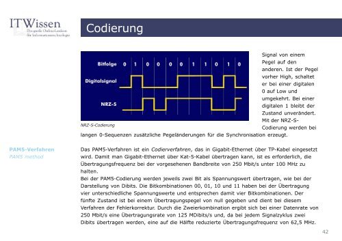 Codierung Glossar Codierung - IT Wissen.info