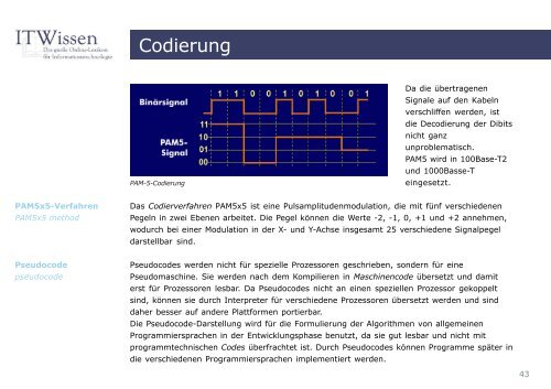 Codierung Glossar Codierung - IT Wissen.info