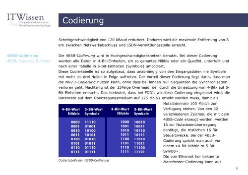 Codierung Glossar Codierung - IT Wissen.info