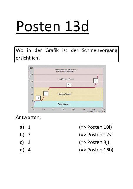 Alle Posten Teilchenmodell & Chemische Reaktion