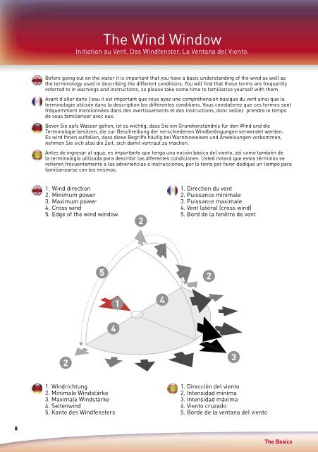 Kite Instructions - Flexifoil