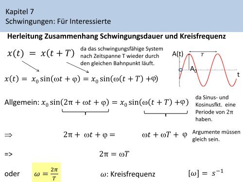 Kapitel 7: Schwingungen und Wellen