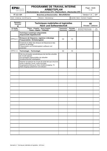 PROGRAMME DE TRAVAIL INTERNE ARBEITSPLAN