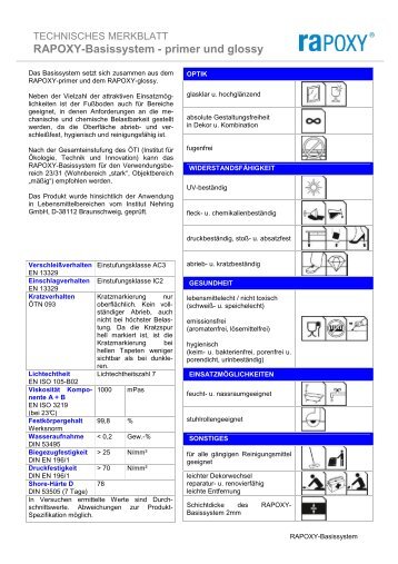RAPOXY-Basissystem - primer und glossy