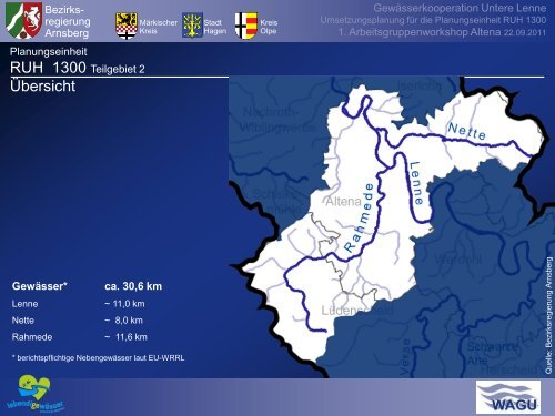 TOP 3 - Hagen