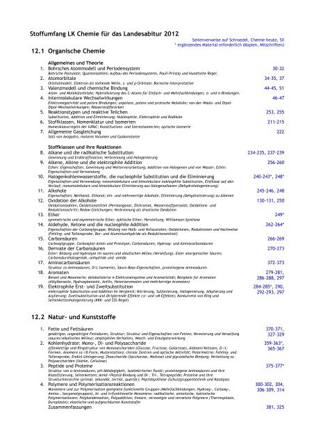 Stoffumfang LK Chemie für das Landesabitur 2012 12.1 Organische ...