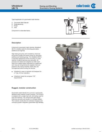 "Ultrablend" .pdf - Extrusionauxiliary.com