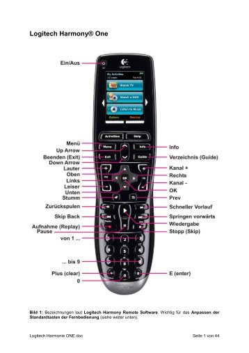 PDF-Datei: Steuerung meines TV-HiFi-Home-Equipments