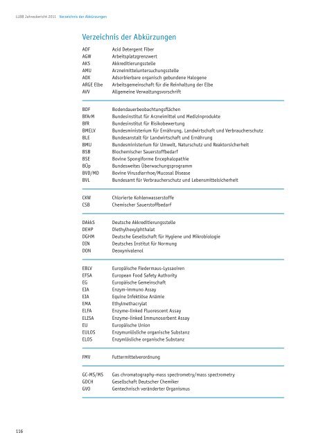 Jahresbericht 2011 - Landeslabor Berlin - Brandenburg - Berlin ...