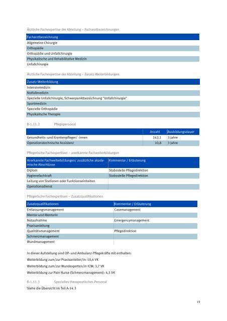 Qualitätsbericht-BG TÜ-2011-07-12 - KTQ