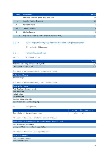 Qualitätsbericht-BG TÜ-2011-07-12 - KTQ