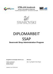 DIPLOMARBEIT SSAP - HTL- Innovativ Austria