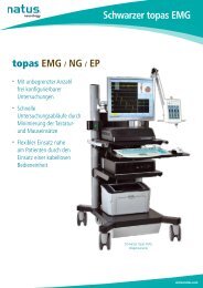 Schwarzer topas EMG topas EMG / NG / EP - Natus