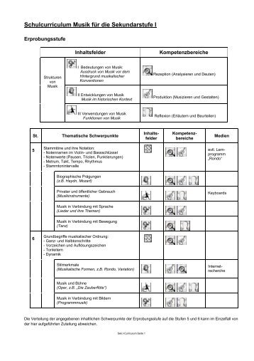 Schulcurriculum Musik für die Sekundarstufe I