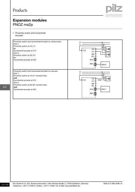 Expansion modules - Automatech