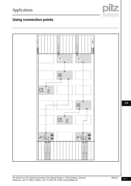 Expansion modules - Automatech