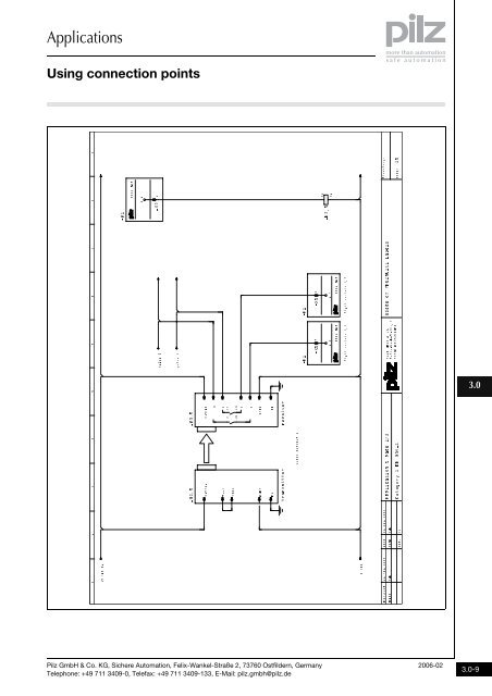 Expansion modules - Automatech