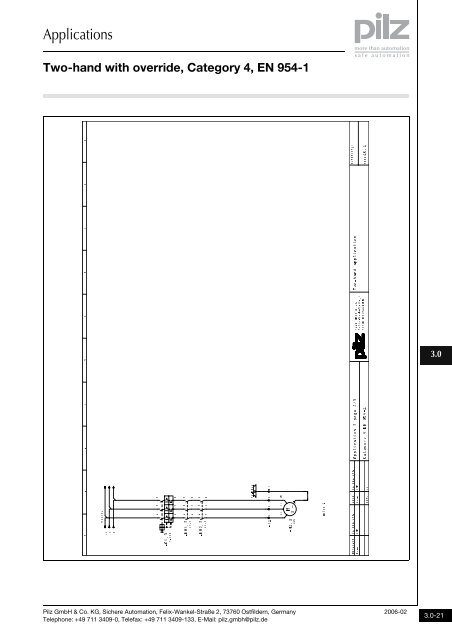 Expansion modules - Automatech