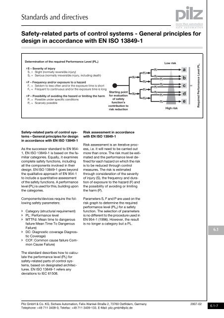 Expansion modules - Automatech