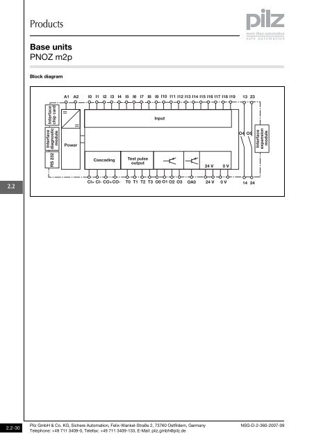 Expansion modules - Automatech