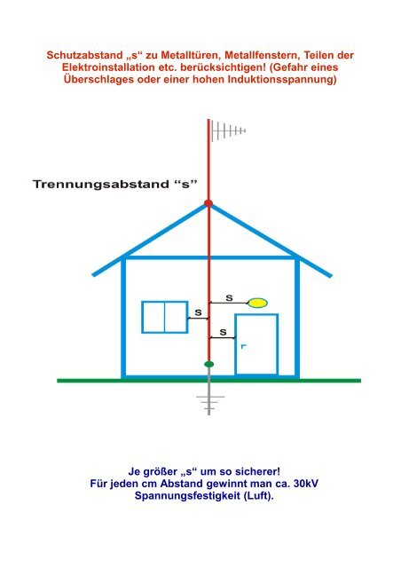 Leitfaden Blitzschutz V-V