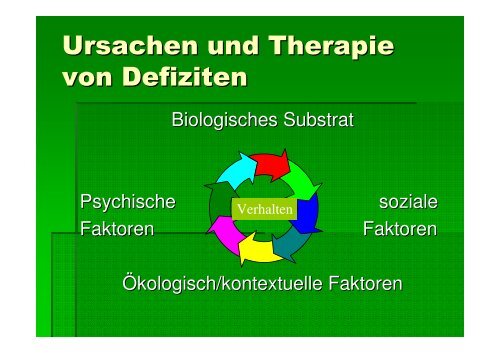 Dr. Gerald Gatterer. Mentale Gesundheit als Basis für ...