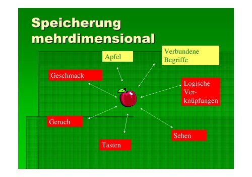 Dr. Gerald Gatterer. Mentale Gesundheit als Basis für ...