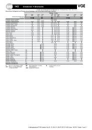 Kursbuch (VU/MB2/FPL_KBP)/4.0.3.84