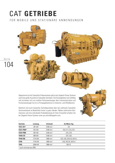 product - alles4bau