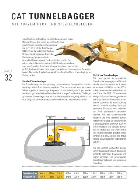 product - alles4bau