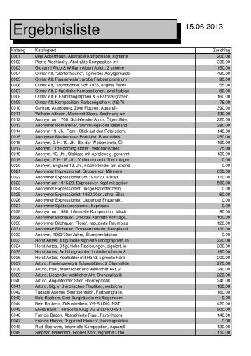 Ergebnisliste - Auktionen in Heidelberg - Kunst & Kuriosa