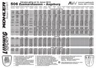 506 Zusmarshausen – Augsburg