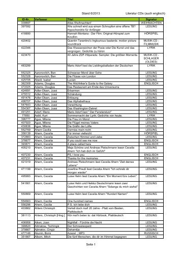 Literatur-CDs