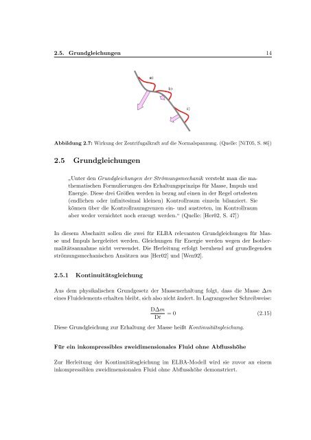 Finite Differenzen Verfahren zur numerischen ... - Michael Szell