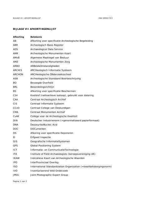 BIJLAGE VII AFKORTINGENLIJST AB Afkorting voor ... - SIKB