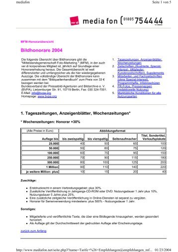 Bildhonorare 2004 - BAEHR Infomedia