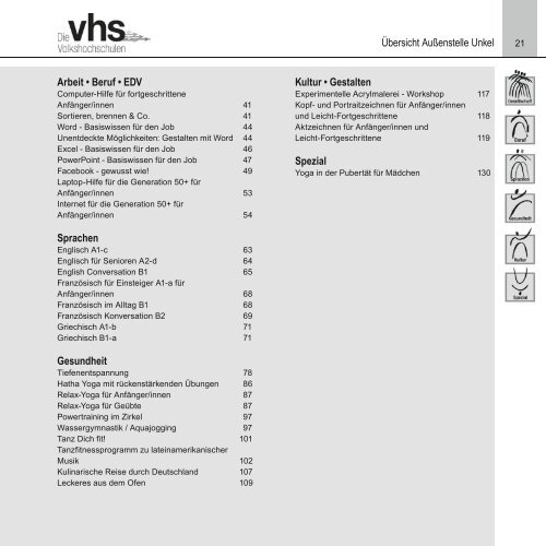 Programm 2/2013 - kvhs Neuwied eV