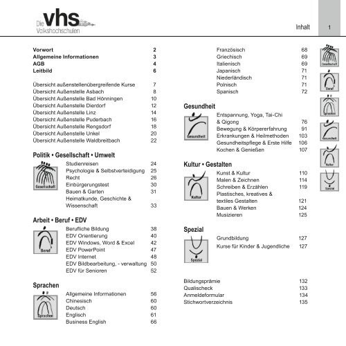 Programm 2/2013 - kvhs Neuwied eV