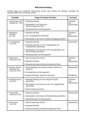 Download Maßnahmekatalog - Realschule plus Alzey