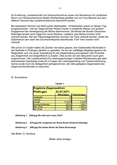 Bericht zum Bockmarkt (PDF) - Ziegenzuchtverband Baden ...