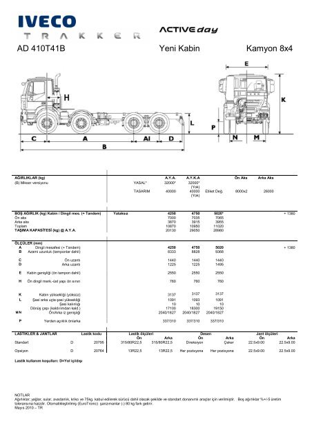 AD 410T41B Yeni Kabin Kamyon 8x4