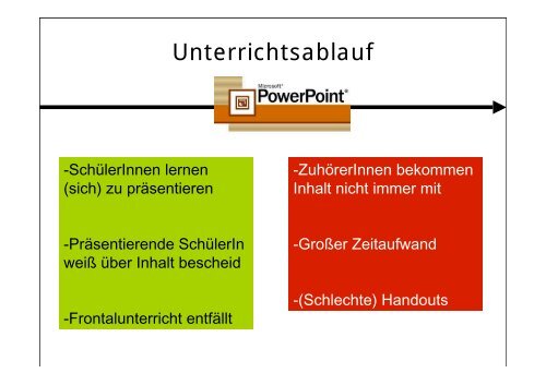 Präsentation - eLearning - Didaktik Fachtagung