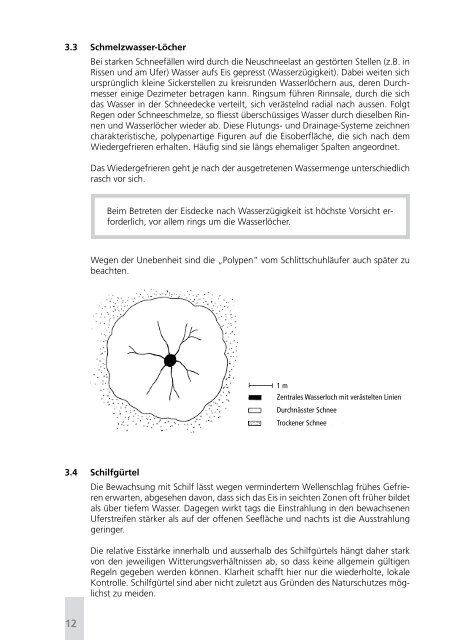 Tragverhalten von Eis SLRG SSS