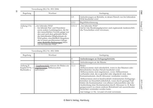 Allgemeine Verwaltungsvorschrift über die Durchführung der ...