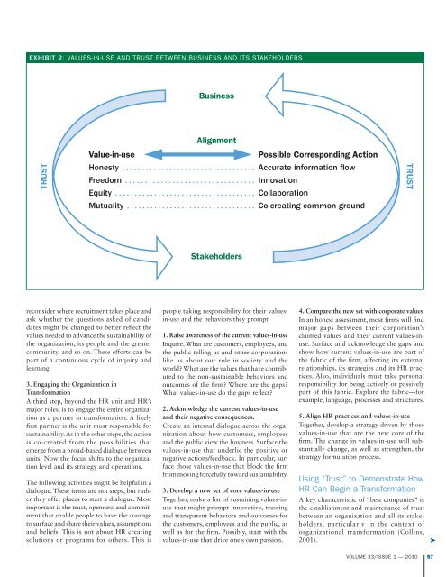 Can Green Swim Upstream? - FDU