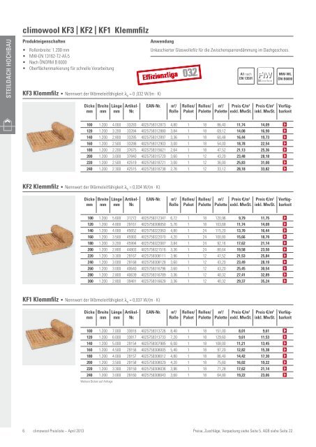 Climowool Preisliste / Katalog - Aisla